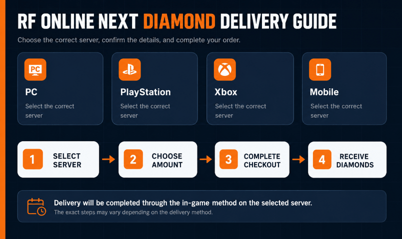 RF Online Next Diamond,cheap RF Online Next Diamond,buy RF Online Next Diamond
