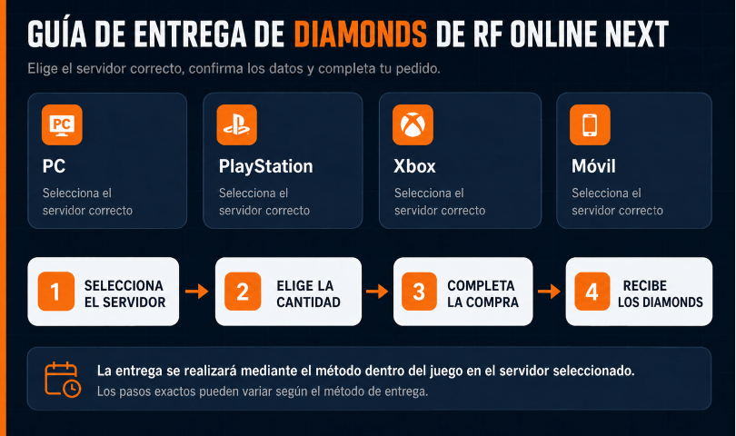 RF Online Next Diamond,cheap RF Online Next Diamond,buy RF Online Next Diamond