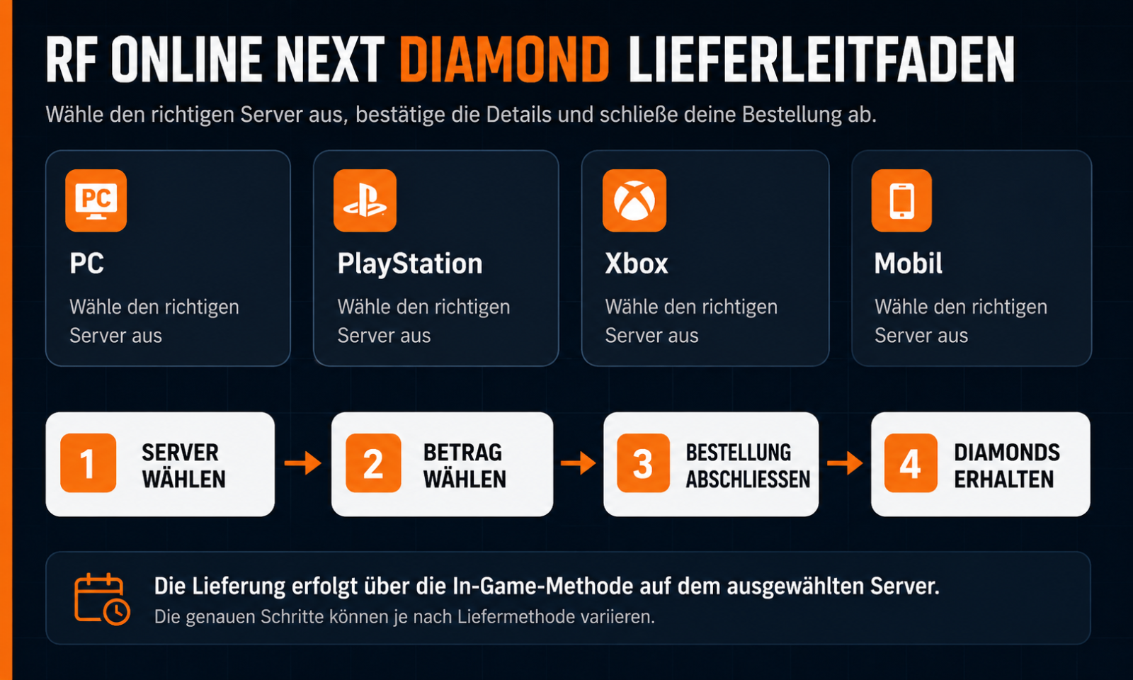 RF Online Next Diamonds,RF Online Next Diamonds kaufen,günstige RF Online Next Diamonds