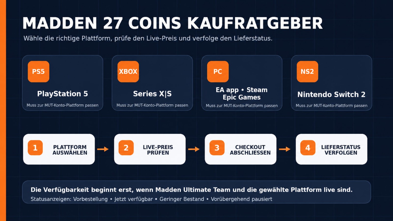MADDEN 27 COINS KAUFRATGEBER