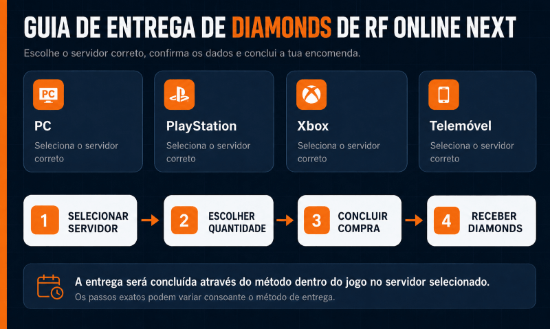 RF Online Next Diamond,cheap RF Online Next Diamond,buy RF Online Next Diamond